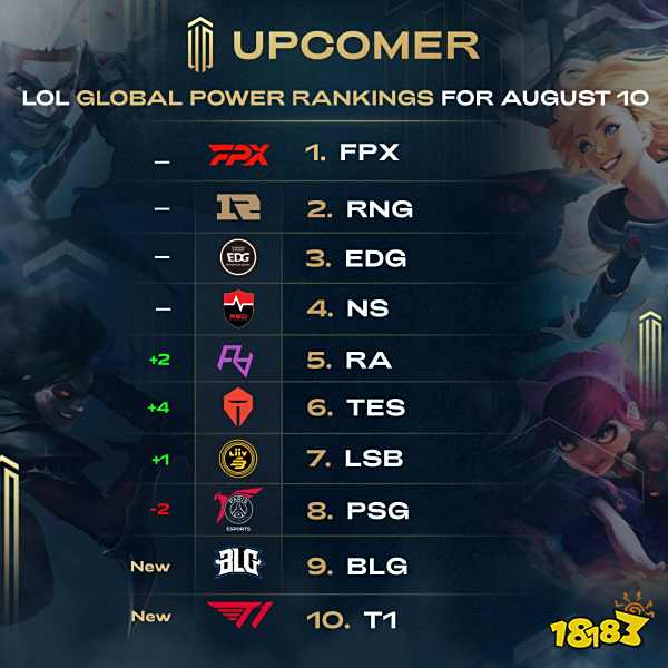 锐和速度 锐和速度